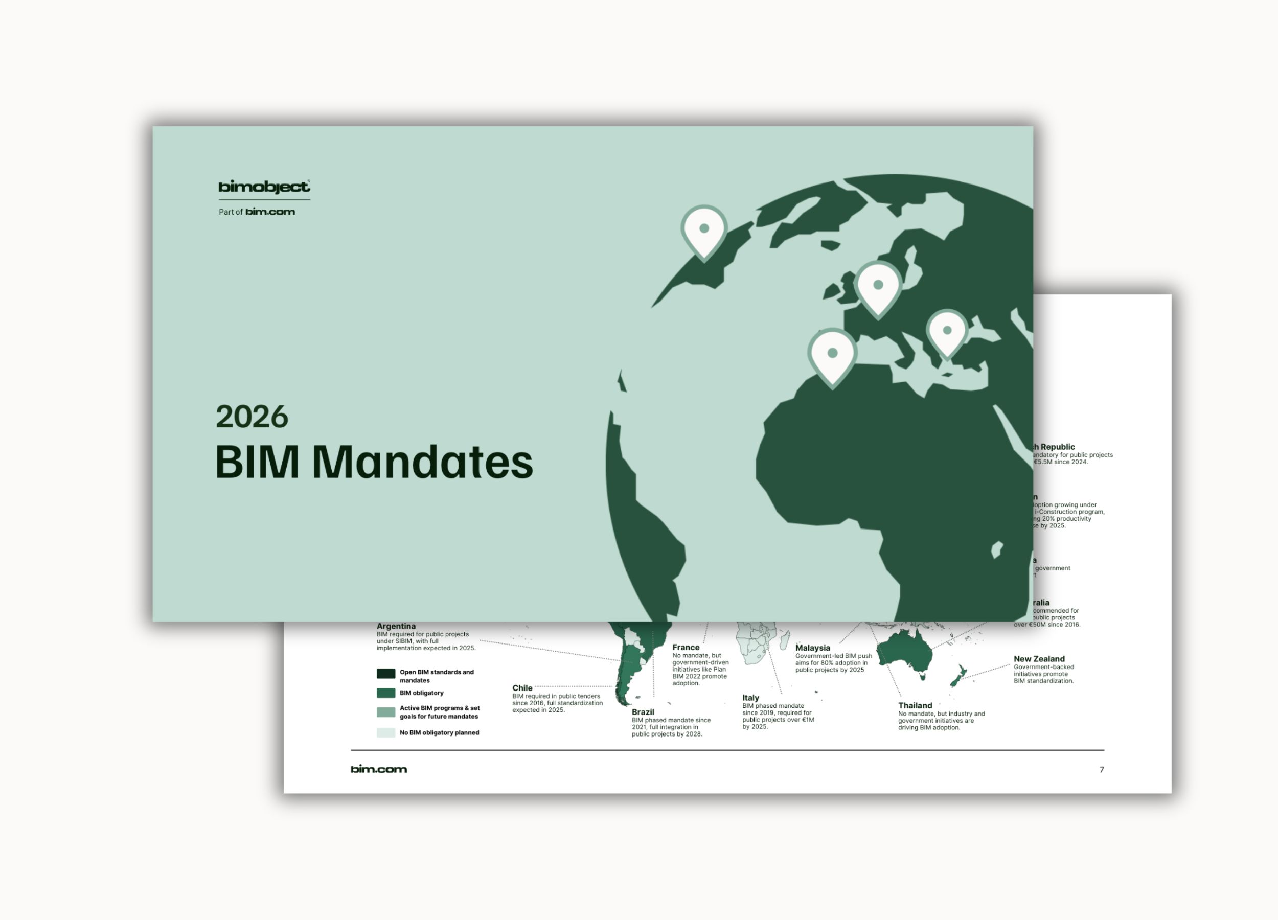 BIM Mandates Blog 2026
