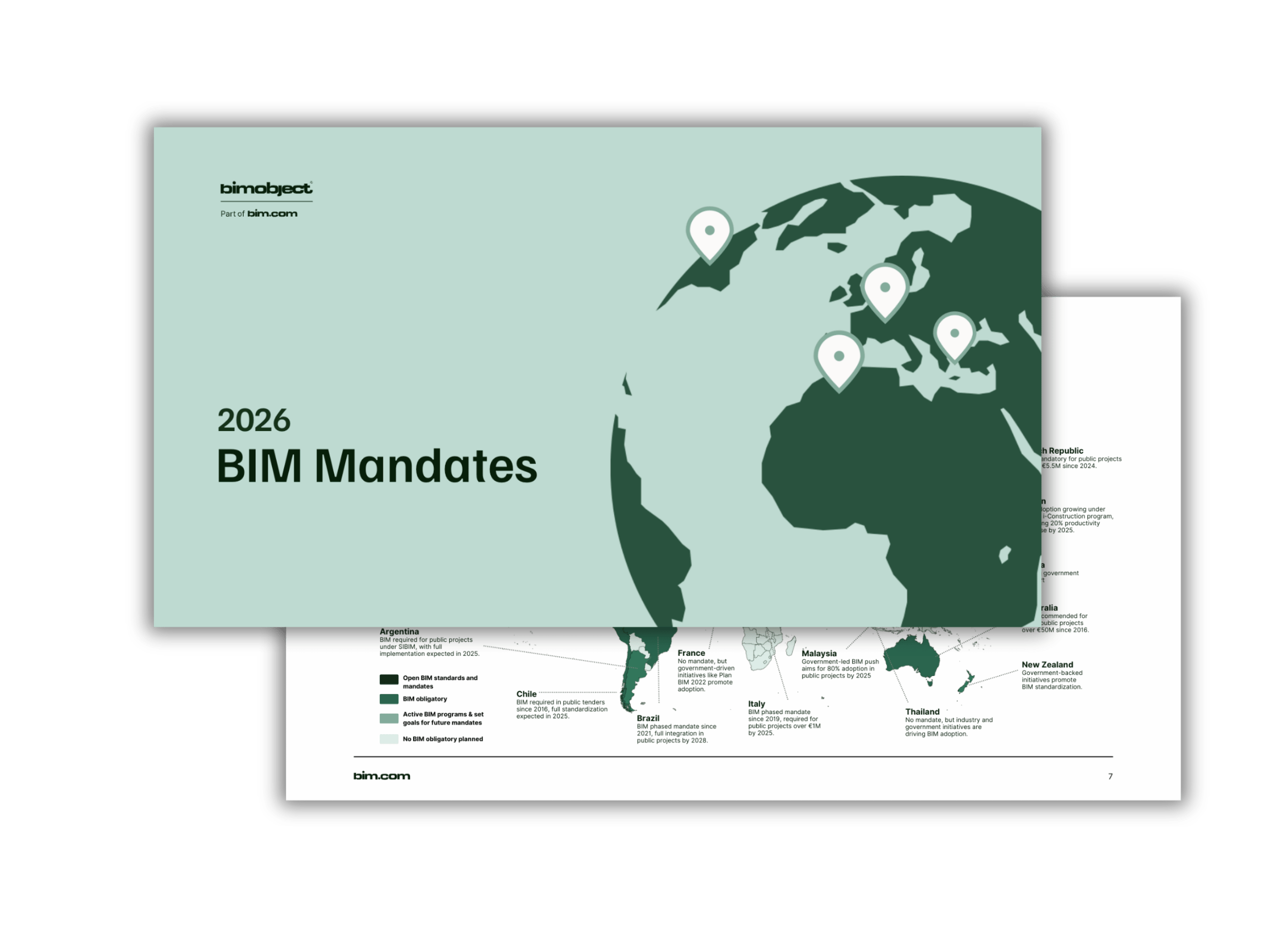 BIM mandates 2026: how they are changing product demand
