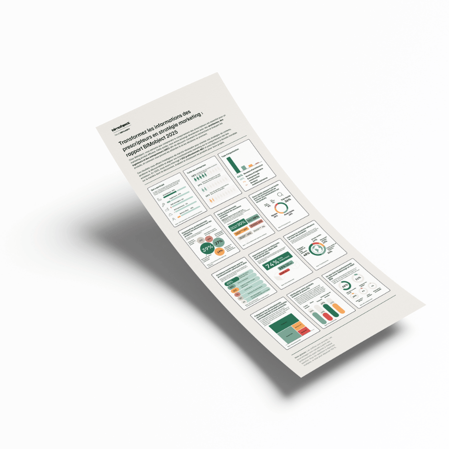 FR Bimobject Survey Mockup