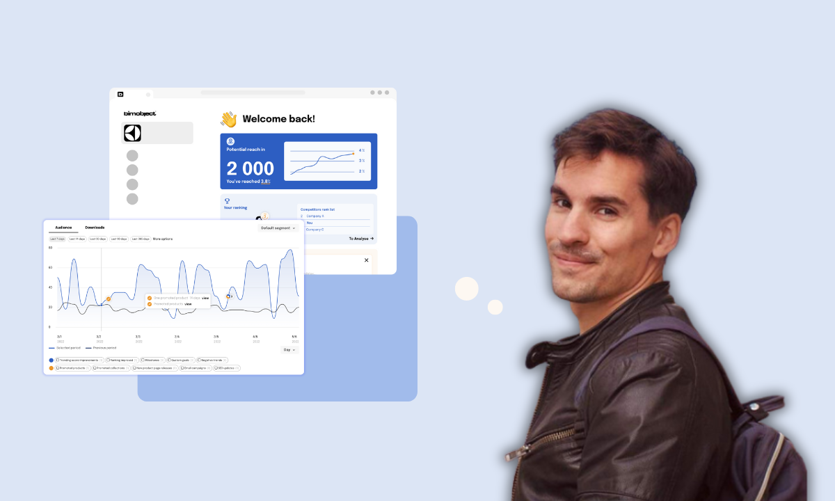 Marketing oparty na danych: analityka z BIMobject.